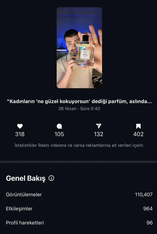 Nu Parfüm Influencer Reels Kampanyası Başarısı